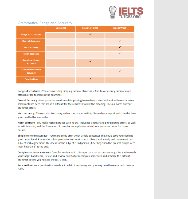 ieltstutors example task 1 report writing feedback showing grammatical range and accuracy