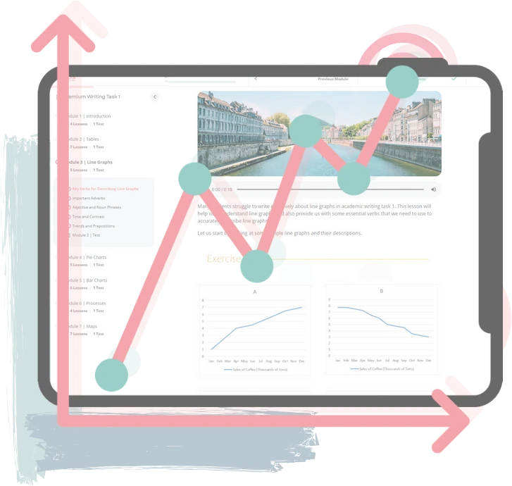 A tablet showing an IELTS Tutors online course with a line graph in the foreground