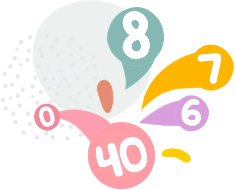 A playful illustration of raw scores converting into IELTS listening band scores