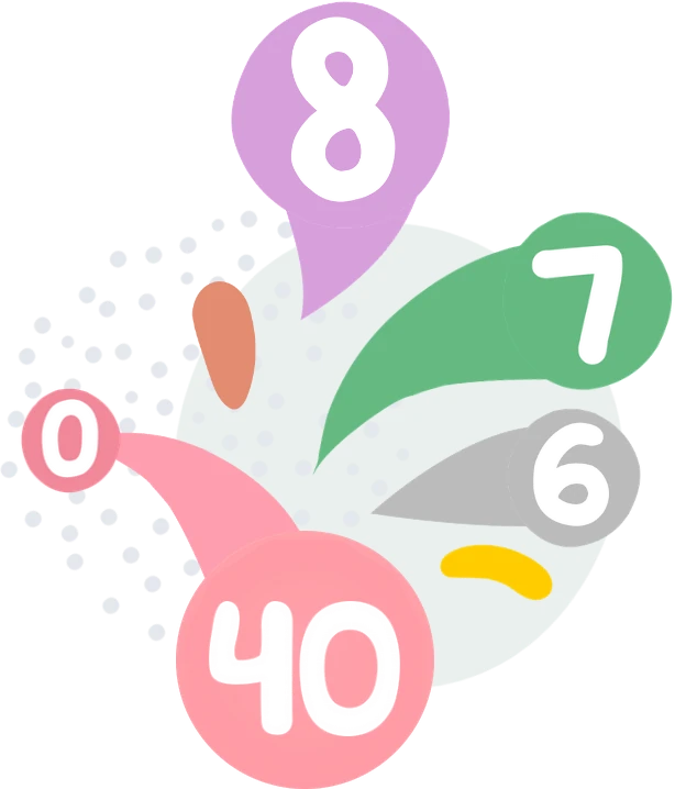 A playful illustration of numbers converting into band scores